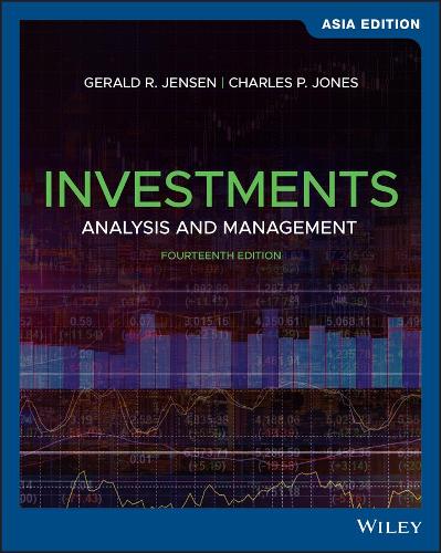 Investments