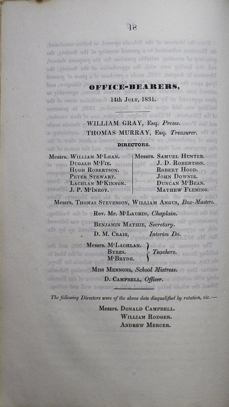 View of the Scheme of Erection of the Highland Society in Glasgow