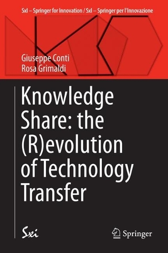 Knowledge Share: the Revolution of Technology Transfer. 1st ed. 2024